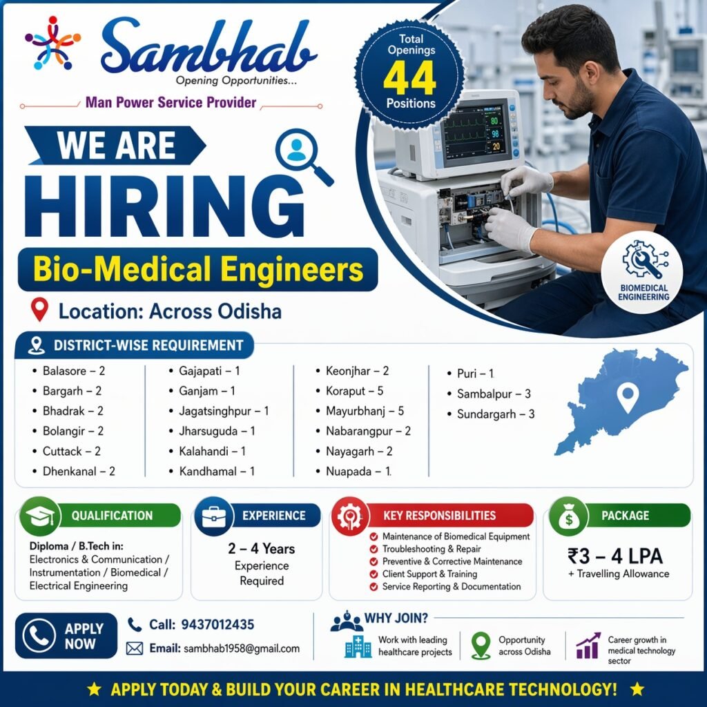 Bio-Medical Engineer Job Vacancy in Odisha – 44 Positions Open | Apply Now